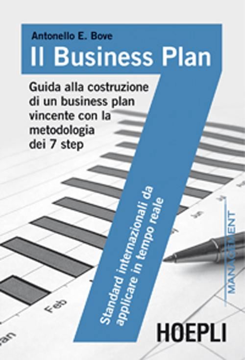 Il business plan