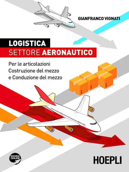Logistica - Settore aeronautico
