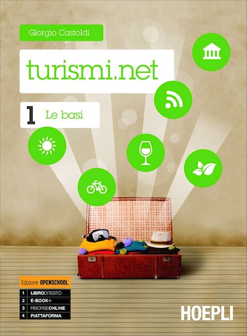 Turismi.net