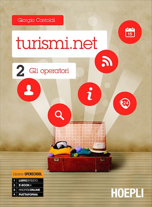 turismi.net