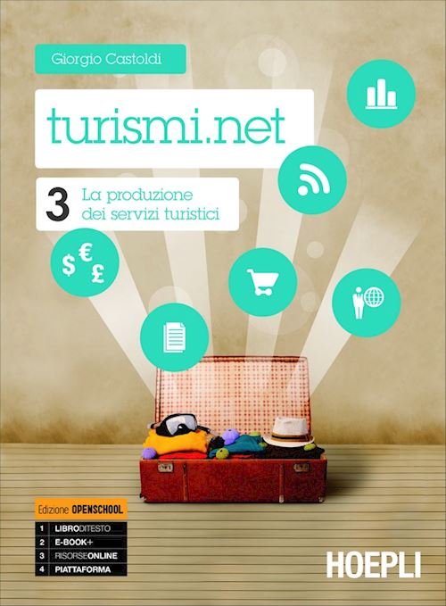 turismi.net