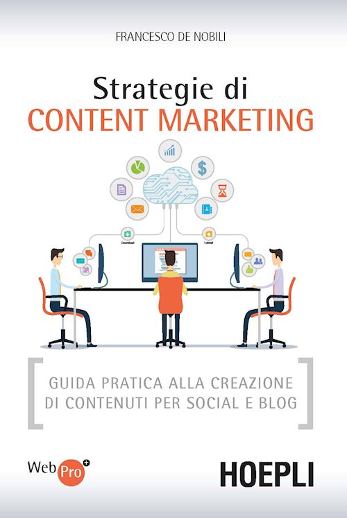 Strategie di content marketing