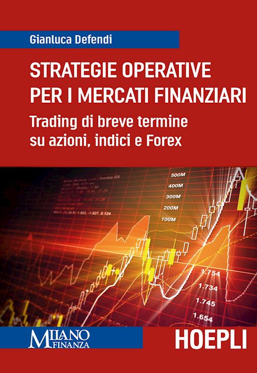 Strategie operative per i mercati finanziari