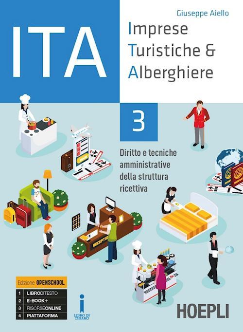 ITA - Imprese Turistiche & Alberghiere