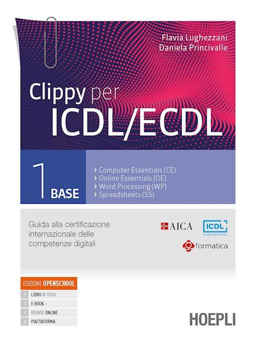 Clippy per ICDL/ECDL