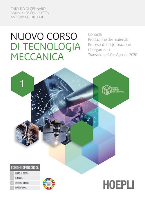Controlli - Produzione dei materiali - Processi di trasformazione - Collegamenti - Transizione 4.0 e Agenda 2030
