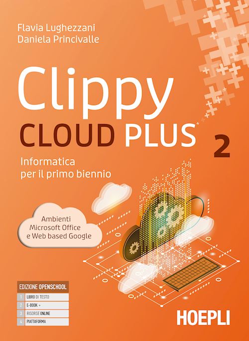Clippy Cloud Plus