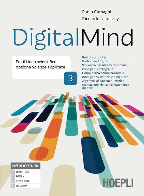 DigitalMind