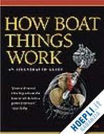 charlie wing - how boat things work
