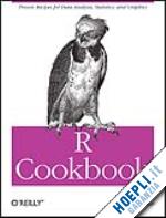teetor paul - r cookbook
