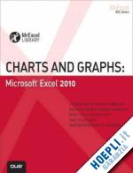bill jelen - charts and graphs