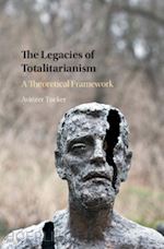 tucker aviezer - the legacies of totalitarianism