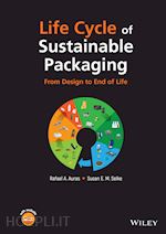 Life Cycle of Sustainable Packaging – From Design to End of Life