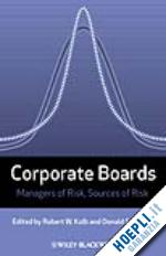 kolb rw - corporate boards – managers of risk, sources of risk