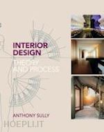 sully anthony - interior design theory and process
