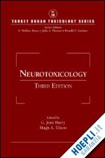 harry g. jean; tilson hugh a. - neurotoxicology