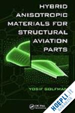 golfman yosif - hybrid anisotropic materials for structural aviation parts