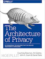 bowman courtney; gesher ari; grant john; siate daniel; lerner elissa - the architecture of privacy