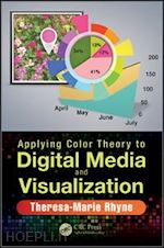 rhyne theresa-marie - applying color theory to digital media and visualization