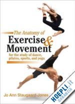staugaard-jones jo ann - the anatomy of exercise & movement