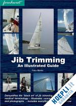 marks felix - jib trimming – an illustrated guide