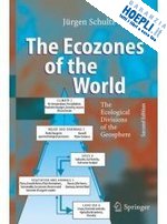 schultz jürgen - the ecozones of the world