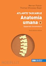 Image of ATLANTE TASCABILE DI ANATOMIA UMANA 1 - APPARATO LOCOMOTORE