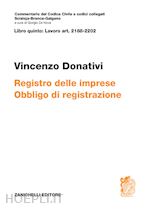 Image of REGISTRO DELLE IMPRESE - OBBLIGO DI REGISTRAZIONE