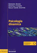 Image of PSICOLOGIA DINAMICA