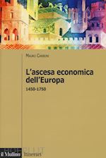 Image of L'ASCESA ECONOMICA DELL'EUROPA