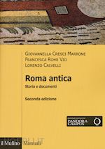 Image of ROMA ANTICA