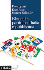 Image of ELEZIONI E PARTITI NELL'ITALIA REPUBBLICANA