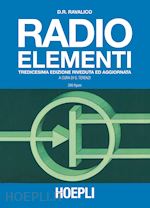 Image of RADIO ELEMENTI