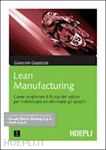 Image of LEAN MANUFACTURING