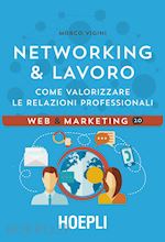 Image of NETWORKING & LAVORO
