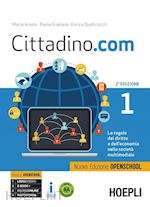 Image of CITTADINO.COM 1