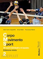 Copertina