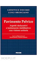 Image of PAVIMENTO PELVICO