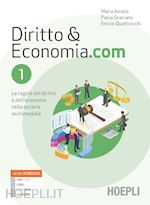 Image of DIRITTO & ECONOMIA.COM 1