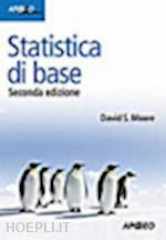 Image of STATISTICA DI BASE