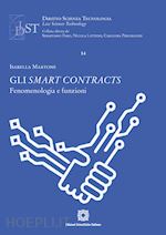 Image of GLI SMART CONTRACTS