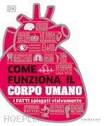 Image of COME FUNZIONA IL CORPO UMANO