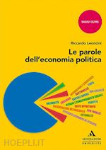Image of LE PAROLE DELL'ECONOMIA POLITICA