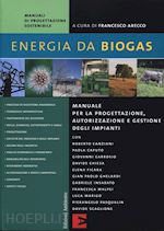 Image of ENERGIA DA BIOGAS