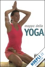  - mappa dello yoga