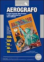 LE 2 SCALE DEL MANOMETRO: QUALE USARE E IL SIGNIFICATO – Mario Romani  Aerografo