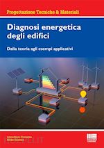 Image of DIAGNOSI ENERGETICA DEGLI EDIFICI