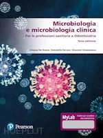 Image of MICROBIOLOGIA E MICROBIOLOGIA CLINICA