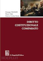 Image of DIRITTO COSTITUZIONALE COMPARATO