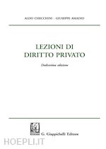 Image of LEZIONI DI DIRITTO PRIVATO